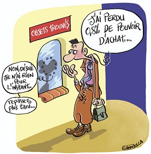 pouvoir d'achat